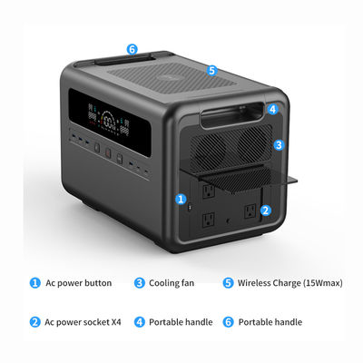 পোর্টেবল পাওয়ার স্টেশন সোলার জেনারেটর 2304Wh 2400W ব্যাকআপ LiFePO4 ব্যাটারি